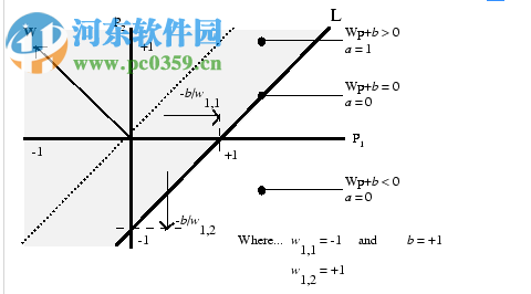 matlab emd工具箱(時頻分析工具箱) 1.3 綠色版