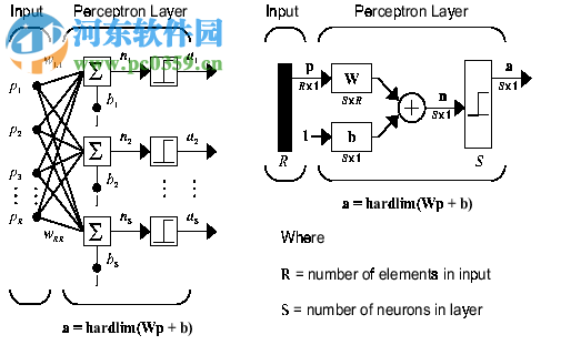 matlab emd工具箱(時頻分析工具箱) 1.3 綠色版