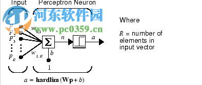 matlab emd工具箱(時頻分析工具箱) 1.3 綠色版