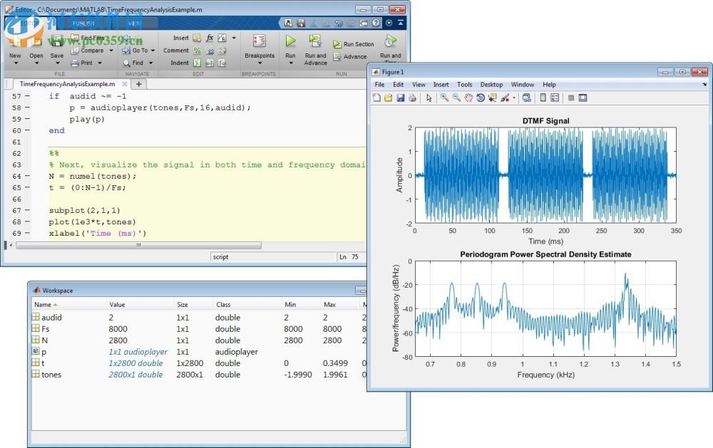 matlab emd工具箱(時頻分析工具箱) 1.3 綠色版