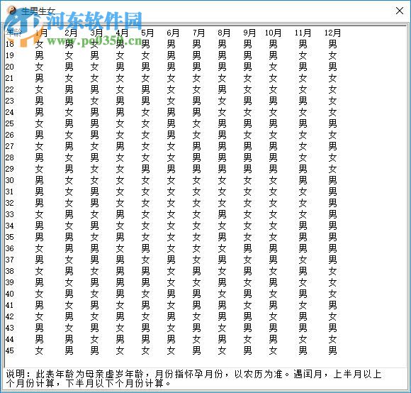 如意陽宅陰宅居家風水下載 1.0 官方版