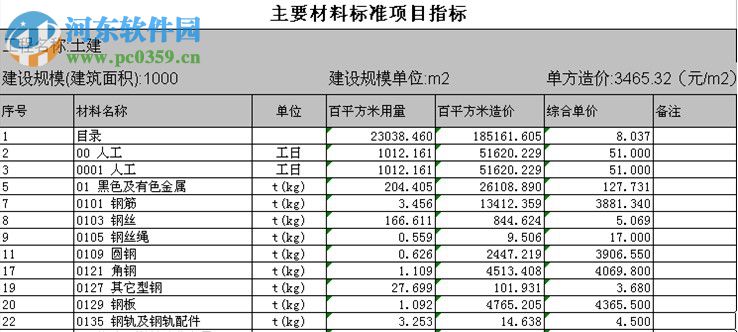 易達清單大師2013下載 6.0 免費版