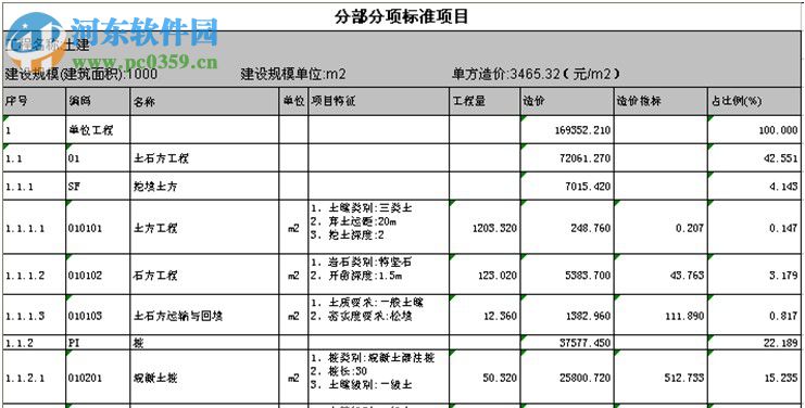 易達清單大師2013下載 6.0 免費版