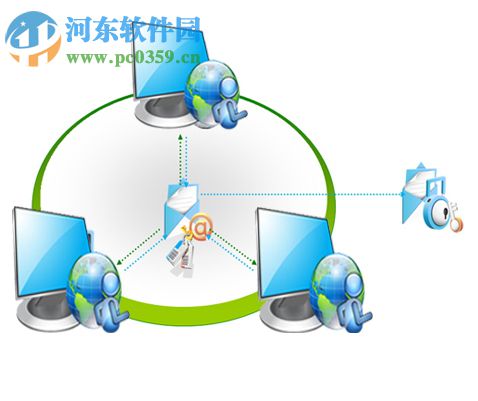 USB控制大師2009(usb存儲設(shè)備管理)下載 2.4.0 免費(fèi)版