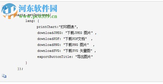 highcharts下載(圖表制作) 5.0.12 官方正式版