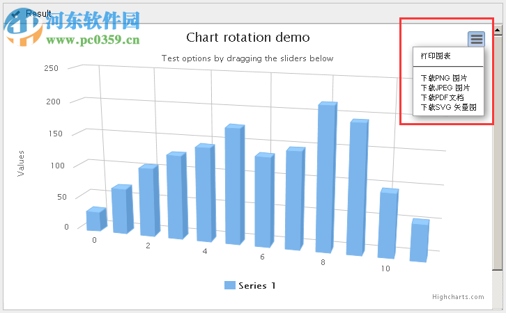 highcharts下載(圖表制作) 5.0.12 官方正式版