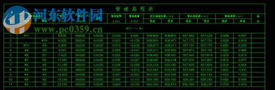 浩辰CAD給排水2017下載(附激活碼補(bǔ)丁) 最新版