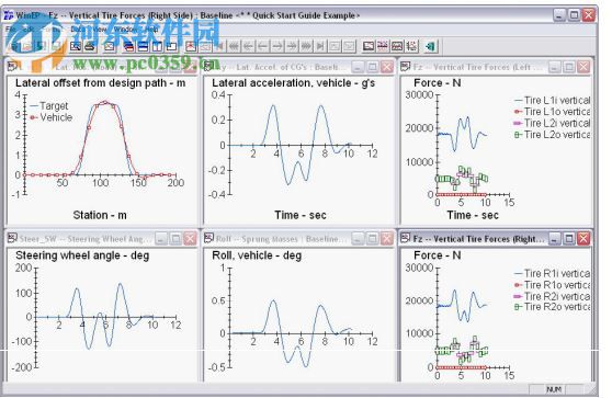 TruckSim 8.1(重型車輛模擬分析軟件) 免費(fèi)版