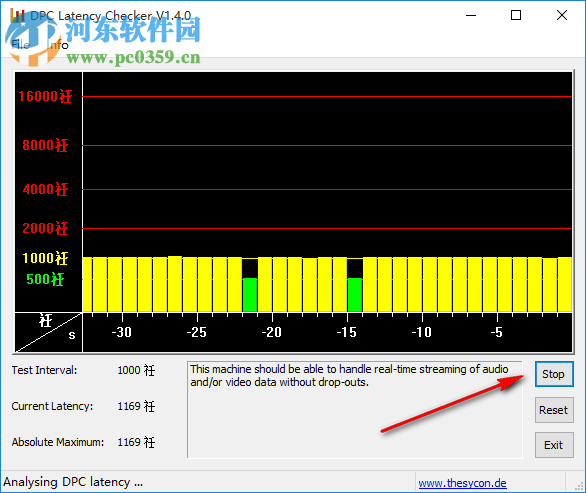 電腦爆音工具(DPC Latency Checker) 1.0 綠色免費(fèi)版