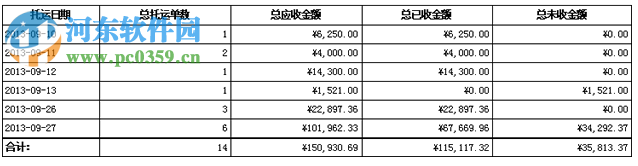 藍格物流管理軟件 2016 官方版