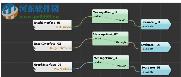 Realflow2017中文簡體版下載(流體動力學模擬軟件) 附注冊機+破解補丁