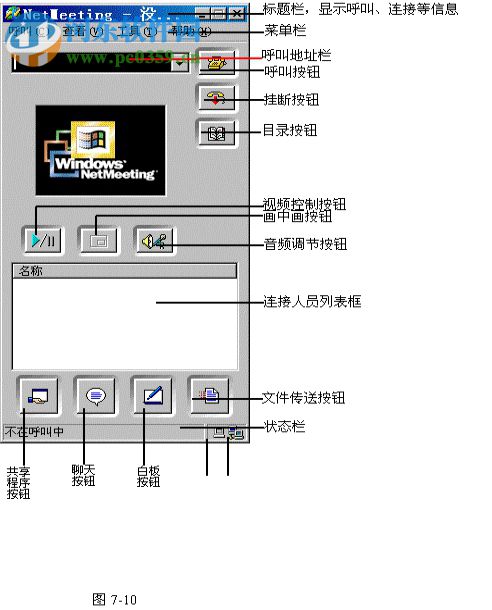 sinfor nat中文版 2.0 官方版