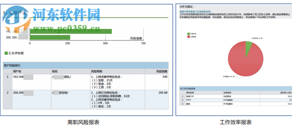 sinfor nat中文版 2.0 官方版