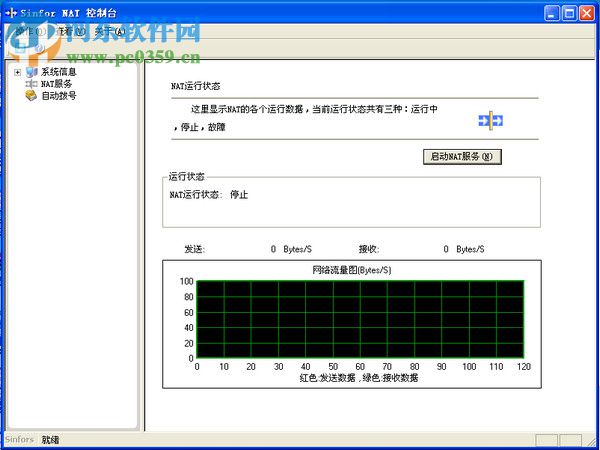 sinfor nat中文版 2.0 官方版