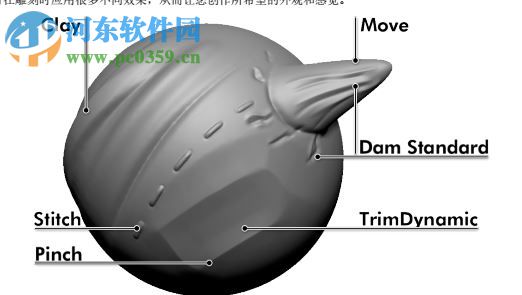 ZBrushCore-ZBrush4R7簡(jiǎn)化版 4.7 漢化版