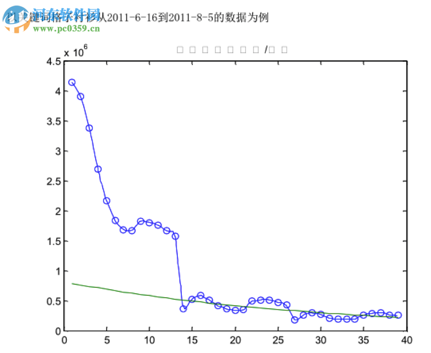 魔鏡爽yy插件 0.98 官方最新版