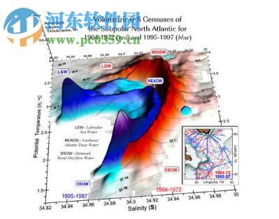 surfer 14 中文版下載 14.0.599 中文版