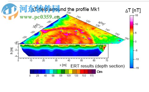 surfer 14 中文版下載 14.0.599 中文版