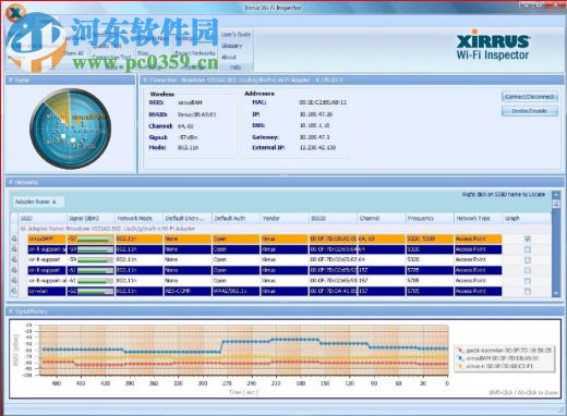 wifi雷達(dá)探測器(xirrus wifi inspector)下載 1.3 簡體中文版