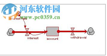 Simile(系統(tǒng)動(dòng)力學(xué)模擬軟件) 6.8 官方版