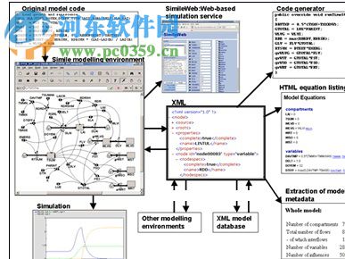 Simile(系統(tǒng)動(dòng)力學(xué)模擬軟件) 6.8 官方版