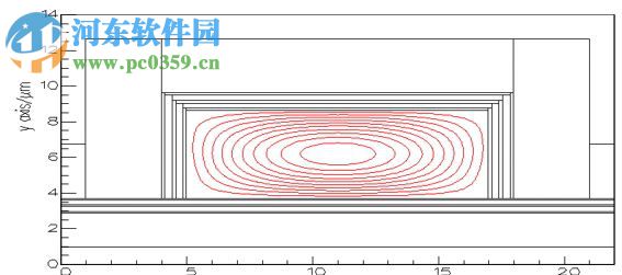 Fimmwave下載 5.4.1 免費版