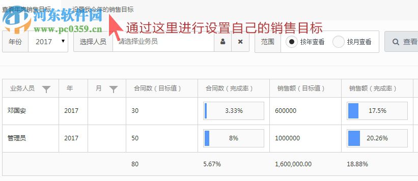 知客crm管理系統(tǒng) 3.5.5.0 官網(wǎng)最新版