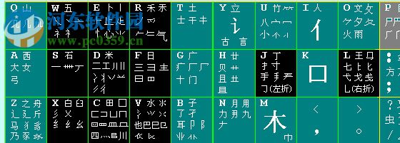 大手筆中文輸入法下載 2.1 免費(fèi)版