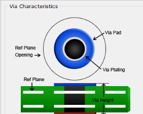 PCB封裝計算器(PCB Matrix IPC LP Calculator) 2014 官方版