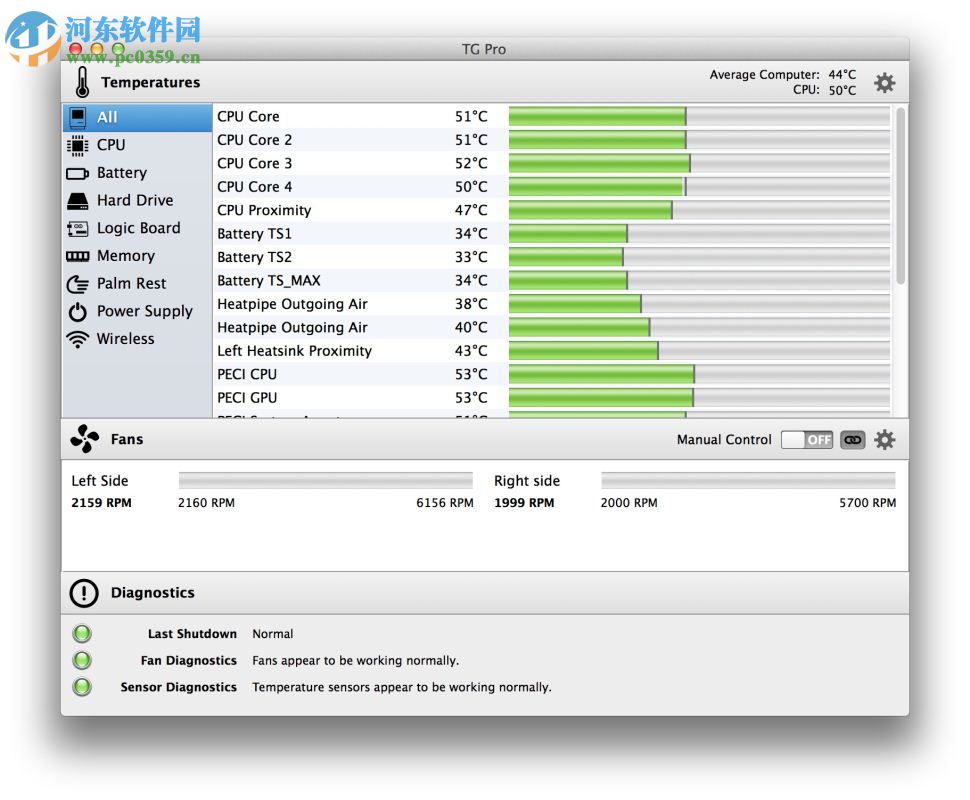 Temperature Gauge Pro Mac 4.7.7 免費版