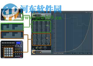 Gross Beat插件 1.0.38 最新版