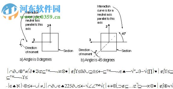 SAP2000下載(含注冊機和中文規(guī)范) 16.1.1 中文版