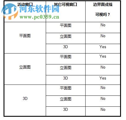 SAP2000下載(含注冊機和中文規(guī)范) 16.1.1 中文版