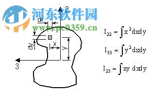 SAP2000下載(含注冊機和中文規(guī)范) 16.1.1 中文版