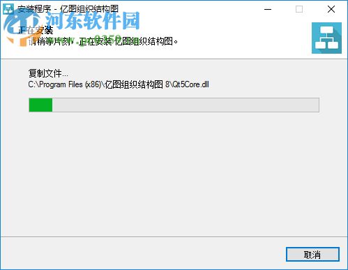 億圖組織結(jié)構(gòu)圖 8.4 官方版