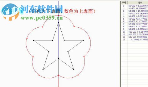 WinCut線切割控制系統(tǒng) 8.5 官方版