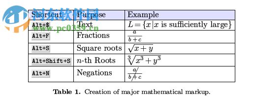 gnu texmacs(科學(xué)公式編輯器) 1.9.9 官方中文版