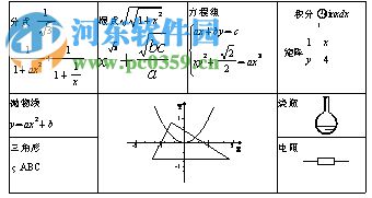 eduword(公式編輯器) 1.4 綠色版