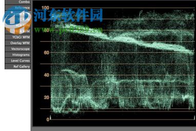 Premiere Pro CC調(diào)色插件下載 3.0.10 漢化完整版