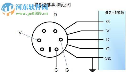 voodoops2controller( 黑蘋果鍵盤萬能驅(qū)動(dòng)) 1.8.26