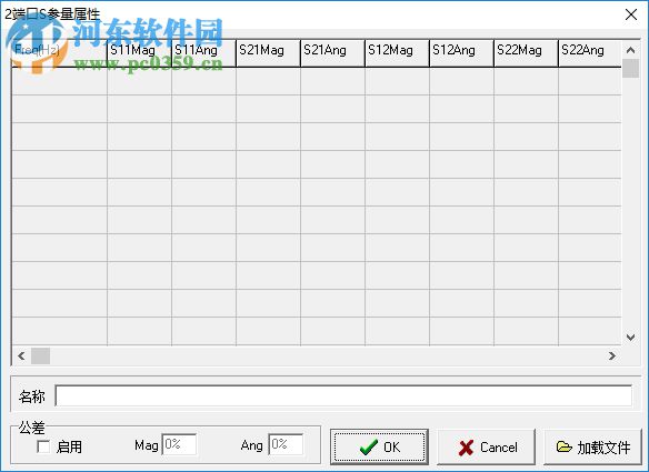 RFsim99射頻仿真軟件 漢化版