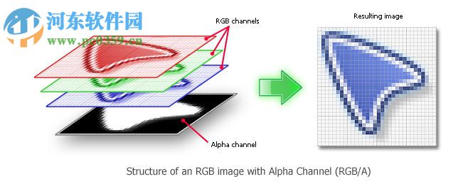 Axialis CursorWorkshop(極品光標制作軟件)下載 6.3.3.0 綠色免費版