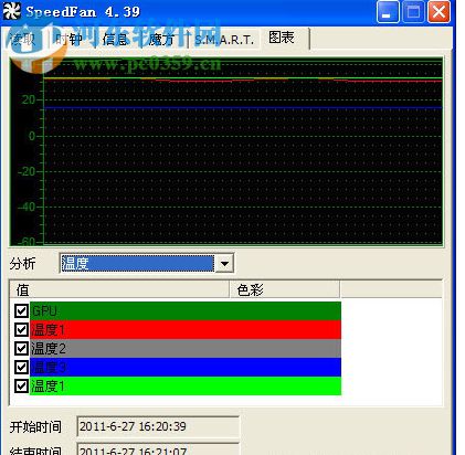 cpu風(fēng)扇轉(zhuǎn)速調(diào)節(jié)軟件下載 4.51 漢化中文版