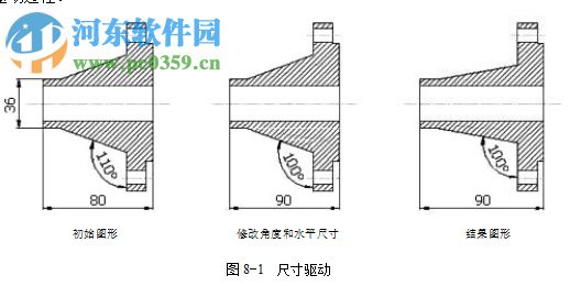 機(jī)械工程師2012 32/64位下載 免費(fèi)版