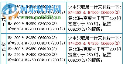 e鋼筋翻樣軟件下載 0718 專業(yè)版