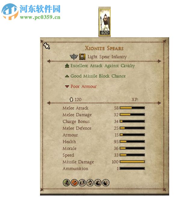 阿提拉全面戰(zhàn)爭修改器 1.6.0b9824 綠色版