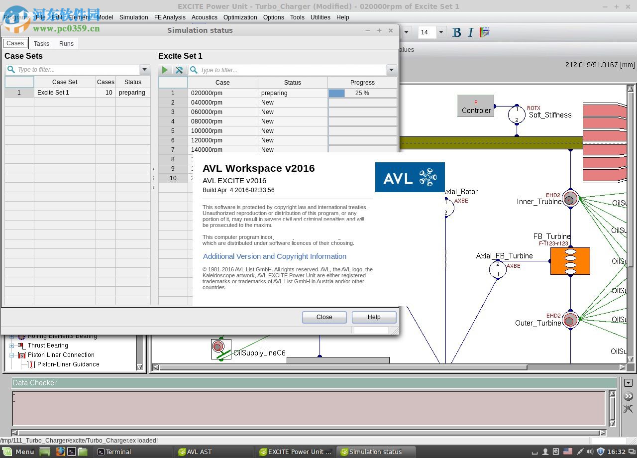 AVL Suite 2016.0 (AVL Workspace Suite) Linux/Win版