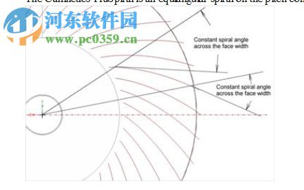 Camnetics Suite 2018 下載(附安裝教程) 免費(fèi)版