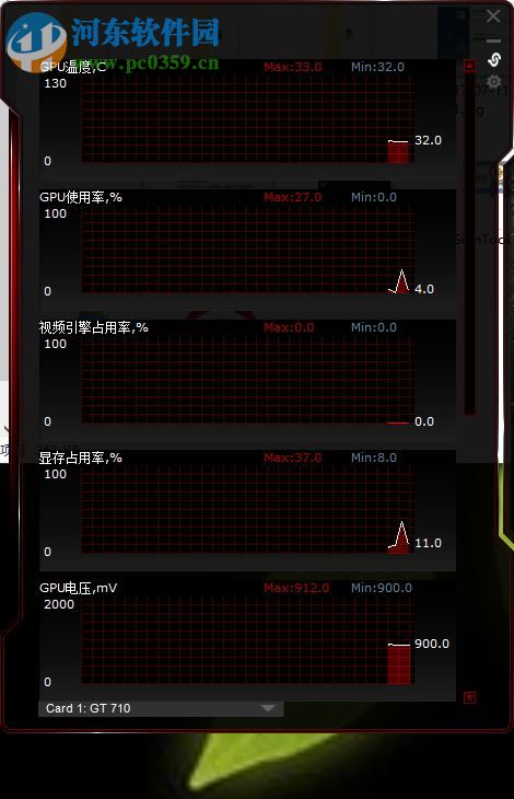 ASUS GPU Tweak顯卡超頻軟件 2.8 免費(fèi)版