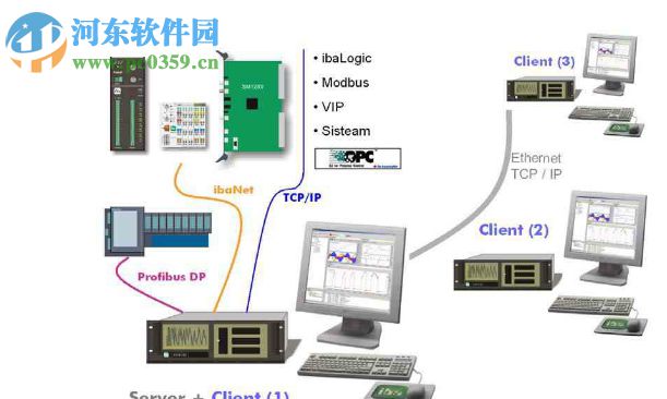 ibapda軟件下載 6.24 簡(jiǎn)體中文版